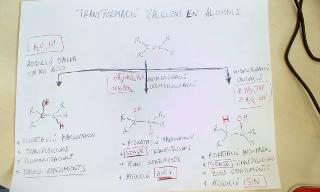 síntesi d'alcohols apartir d'alquens